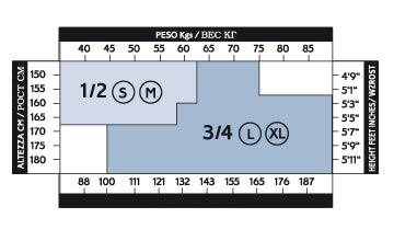 Ciorapi de dama Levante RETE 40 DEN